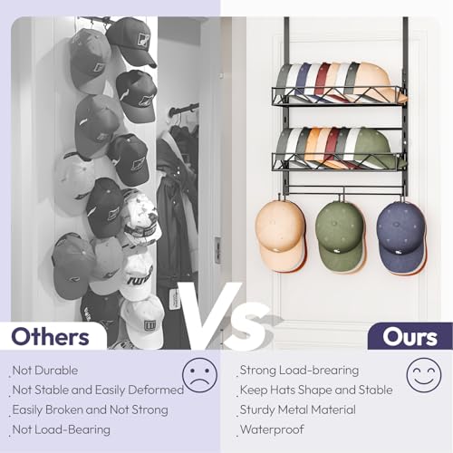 SWTYMIKI Over Door Hat Organizer - 3 Tier Wall Mount | All Products - Image 4