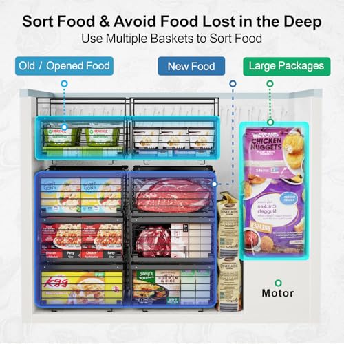 Freezer Organizer Bins - Adjustable Fits Chest Freezers - Image 7