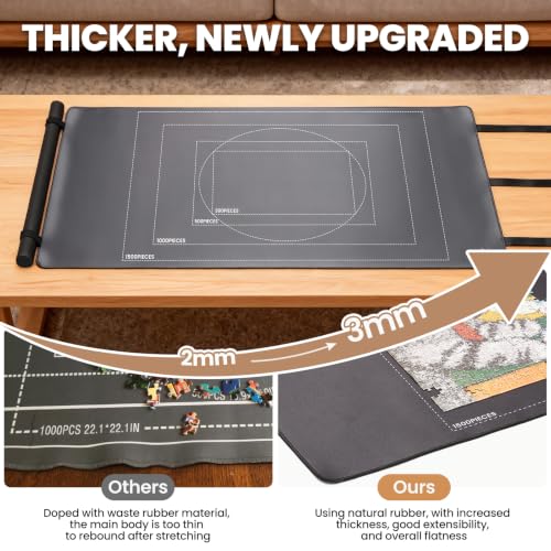 Jigsaw Puzzle Mat 46”x26” for 1500‑Piece Puzzles | Home Organization - Image 4