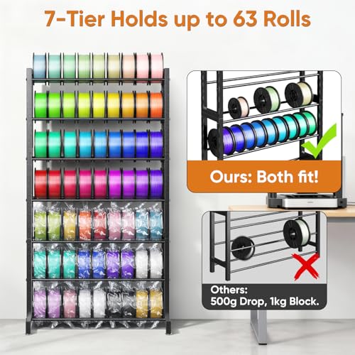 3D Printer Filament Storage Rack 7-Tier, Multi-Layer - Image 5