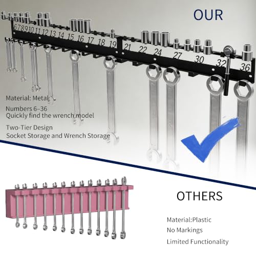 Metal Wrench & Socket Organizer, Dual-Layer Rack with Labels - Image 6