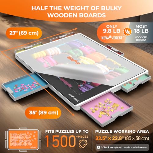 Newverest Plastic Puzzle Board for 1000 and 1500 Piece Puzzles - Image 5