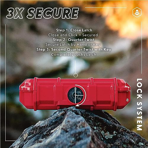 Evergreen 56 Dry Box - EDC Tough Protective Case USA Made - Image 4
