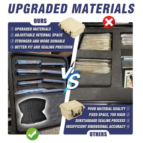 Adjustable Organizer Case Removable Dividers & Protective - Image 4