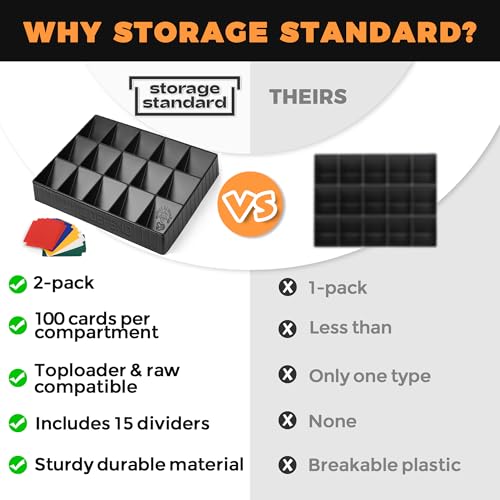 2 Pack Card Sorting Tray - Stackable Trading Cards | Home Organization - Image 4