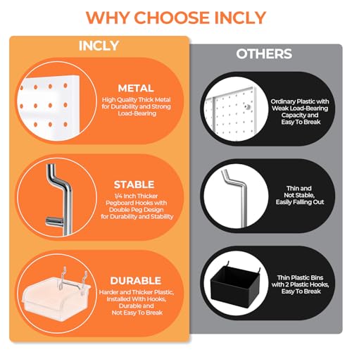 INCLY 70PCS Metal Peg Board Kit with 1/4" Pegboard Accessories - Image 5