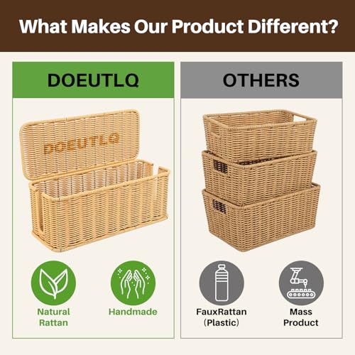 Cord Organizer Woven Cable Management Storage Box with Lid - Image 5