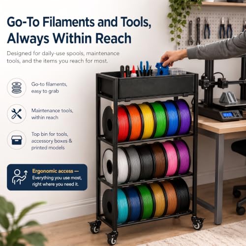 MAYJOY 3D Printer Filament Storage Rack with Wheels, Top Bin - Image 4