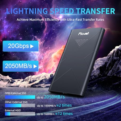 Fikwot 1TB External SSD, Portable SSD - Image 3