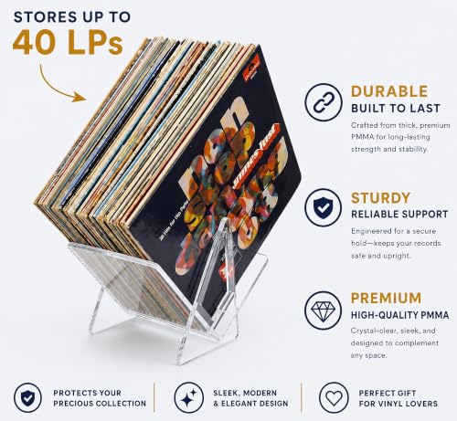 AURΞXIA Vinyl Record Storage Stand - Clear Acrylic LP - Image 5