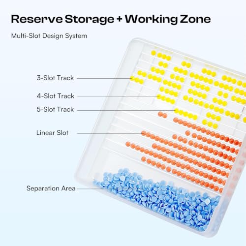 Caydo 36Pcs Diamond Art Storage Trays with Lids | Home Organization - Image 5