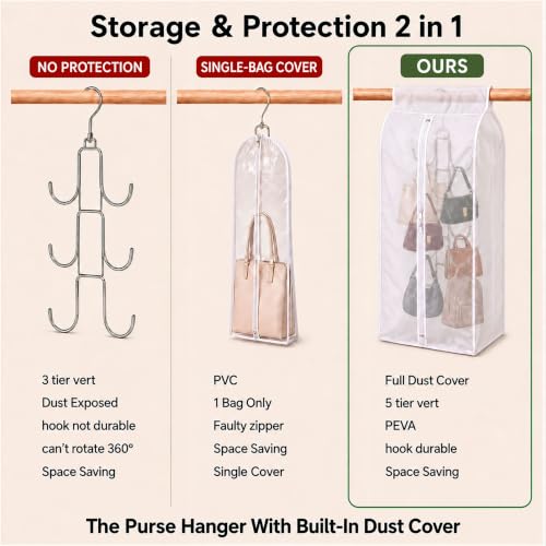 inbloom Purse Organizer for Closet with PEVA Dust Cover Purse - Image 3