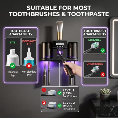 Smart Toothbrush Holder with Automatic Toothpaste Dispenser - Image 7