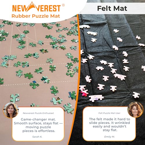 The Original Newverest Jigsaw Puzzle Mat Roll Up, Rose Gold - Image 6
