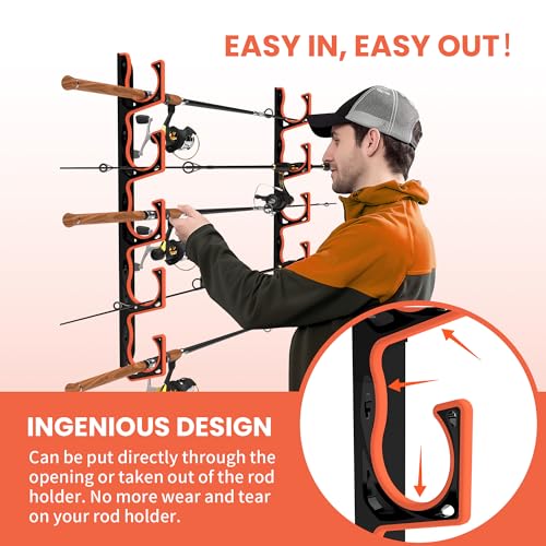 Gocozer Fishing Rod Holder for Garage, H5 Wall or Ce | All Products - Image 6