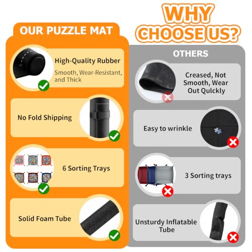 Jigsaw Puzzle Mat Roll Up 1000 Pieces, Saver Pad with 6 - Image 4