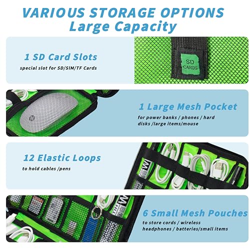 Electronics Organizer,Travel Cord Organizer Pouch - Image 6