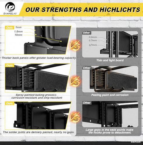 64'' Garage Tool Organizer Wall Mount, 18 PCS | Home Organization - Image 5