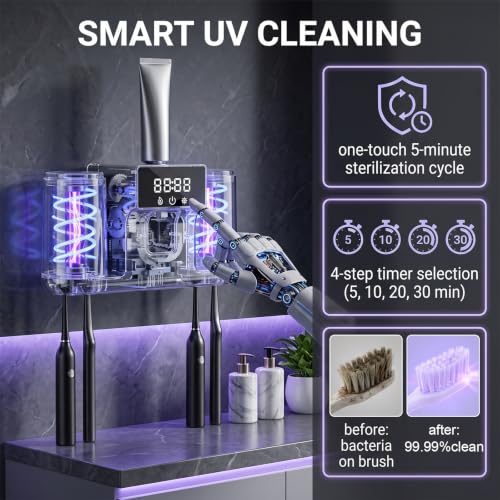 Smart Toothbrush Holder with Automatic Toothpaste Dispenser - Image 4