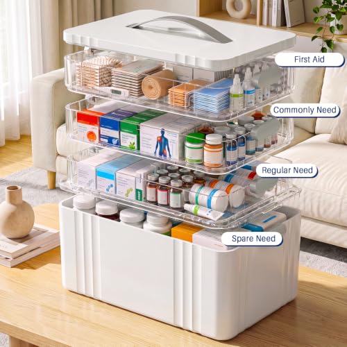 4-Tier Medicine Organizer - Multipurpose Medicine Cabinet - Image 4