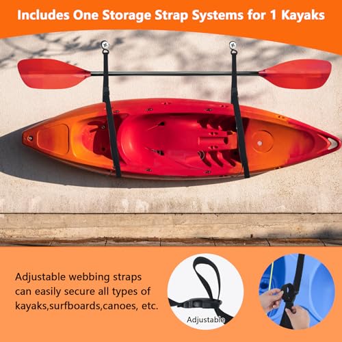 Kayak Storage Strap,Kayak Hanging Straps 1in/1.5in Wide - Image 7