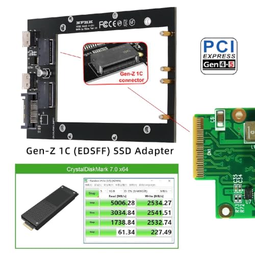 cablecc Dual SFF-8612 Oculink PCI-e 4X Host to Dual | All Products - Image 4