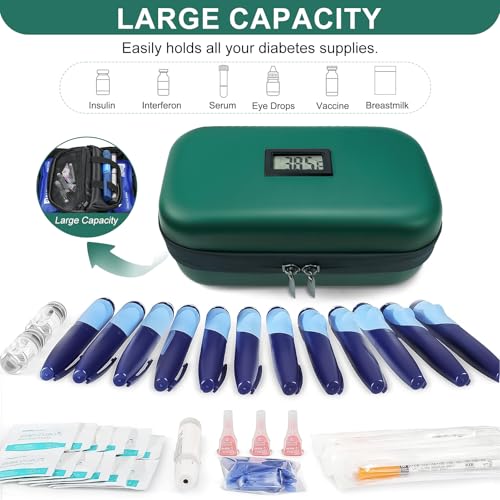 Insulin Cooler Travel Case TSA Approved 2*180g Ice Pack,Temp - Image 4