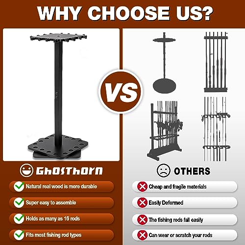 Rotating Fishing Rod Holder for Garage,Wood Floor Pole Rack Black - Image 7