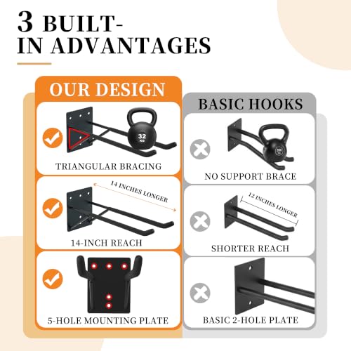 Garage Hooks Heavy Duty, 14-Inch Triangle-Braced Wall Mount - Image 6