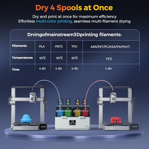 Creality Filament Dryer 4 Spools, SpacePi X4L Filament Storage - Image 4