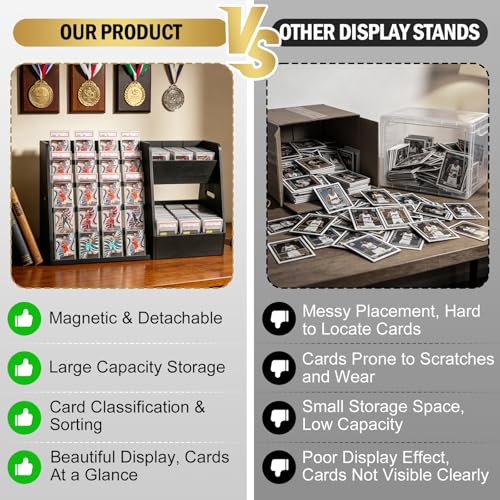 Trading Card Display Stand with Storage, Magnetic 5-Tier - Image 6