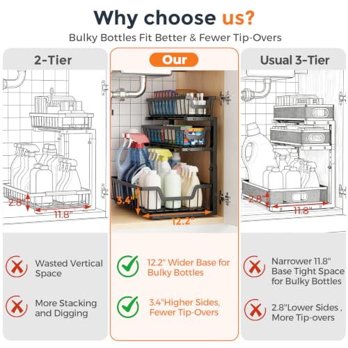 Under Sink Organizer, 2-Pack 3-Tier Height | Home Organization - Image 4