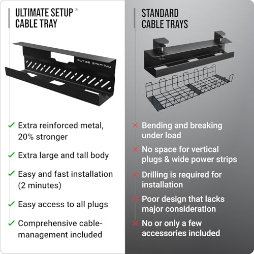 Under Desk Cable Management Tray no Drill – Wire Man | Cable Managemen - Image 8