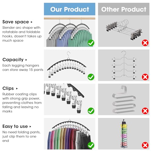 6 Pack Legging Organizer for Closet Hanging, Pants Hangers - Image 7