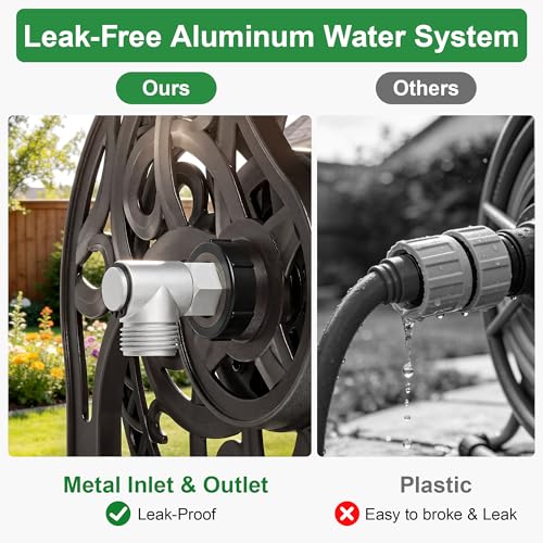 Garden Hose Reel Wall Mount Metal, Holds 125 ft x 5/8" - Image 6