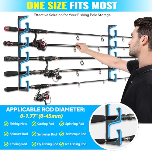 PLUSINNO H5P Fishing Rod Holders for Garage Wall/Ceiling - Image 6