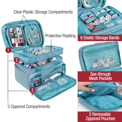 SINGER Portable Sewing Storage Organizer Bag, 18 Compartments - Image 4