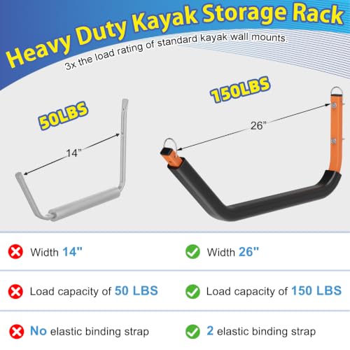 Large Kayak Storage Rack, 26 Inch Wall Mount Canoe Hanger - Image 3
