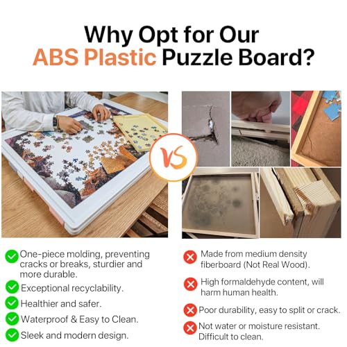 Playboda 1000 Pieces Rotating Plastic Puzzle Board | Home Organization - Image 5
