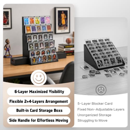 Detachable 6-Tier Card Display Stand Case&Shelf With Cards - Image 5