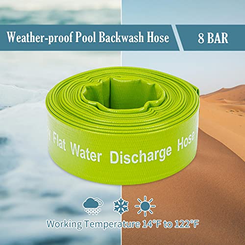 Green Expert 1.5 Inch ID PVC Lay-Flat Discharge Hose Sump Pump - Image 7