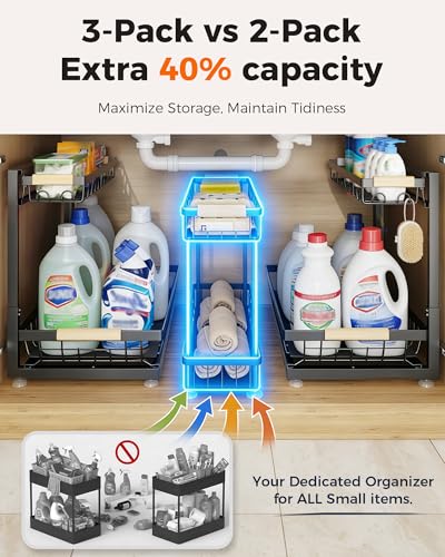 Sevenblue 3-Pack 2-Tier Height Adjustable Under Sink | Under Sink Stor - Image 3