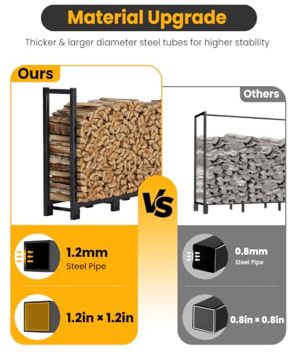 4FT Firewood Rack Outdoor Indoor, Upgraded Heavy Duty Fire - Image 4