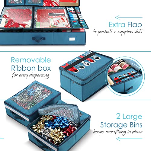 Hearth & Harbor Wrapping Paper Storage Container | Home Organization - Image 7