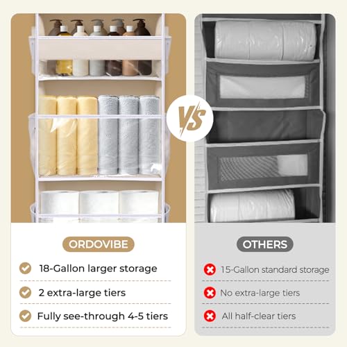 5 Tiers Over the Door Organizer with 10 Mesh Side Po | All Products - Image 3