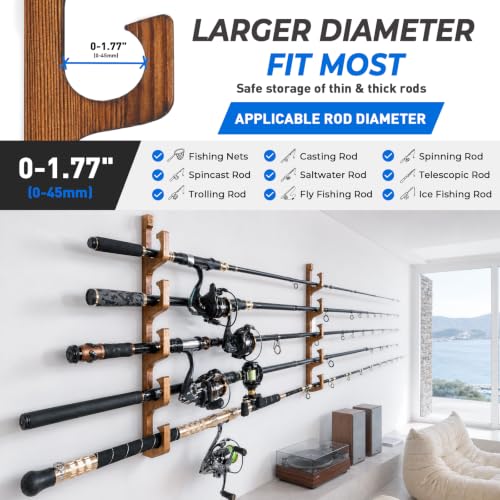PLUSINNO H5W Solid Wood Fishing Rod Holder, Horizontal - Image 6