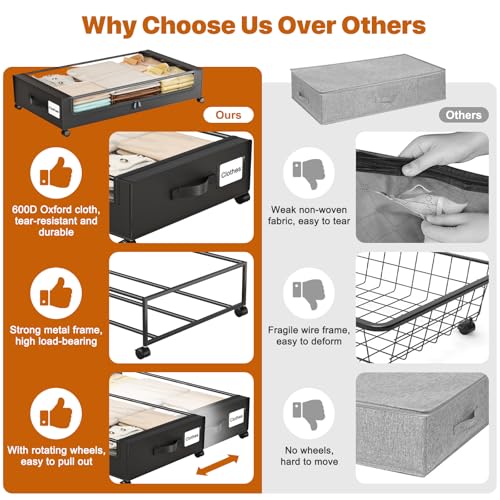 Under Bed Storage with Wheels,XXL 60L Under Bed Storage - Image 7