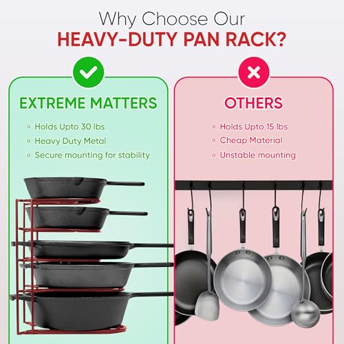 Heavy-Duty Pots and Pans Organizer | 5-Tier Cookware & Lid - Image 5