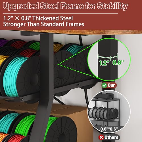 3D Printer Stand with Foldable Desktop & Fabric Drawer – - Image 5