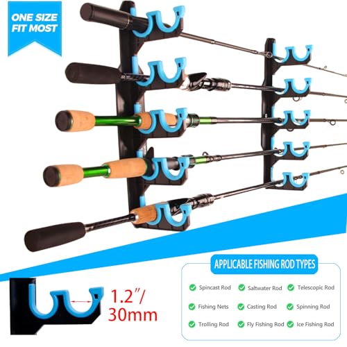 Fishing Rod Holders for Garage, Wall or Ceiling Mounted - Image 4